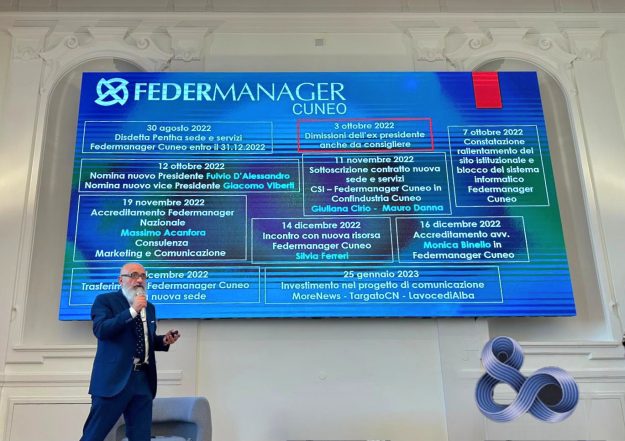 Copertina Fulvio D’Alessandro Statuto Candidature Consiglio Direttivo Probiviri Federmanager Cuneo